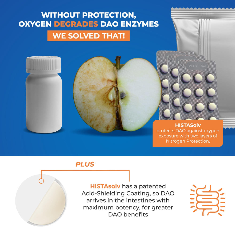 Enteric-coated HISTAsolv tablets