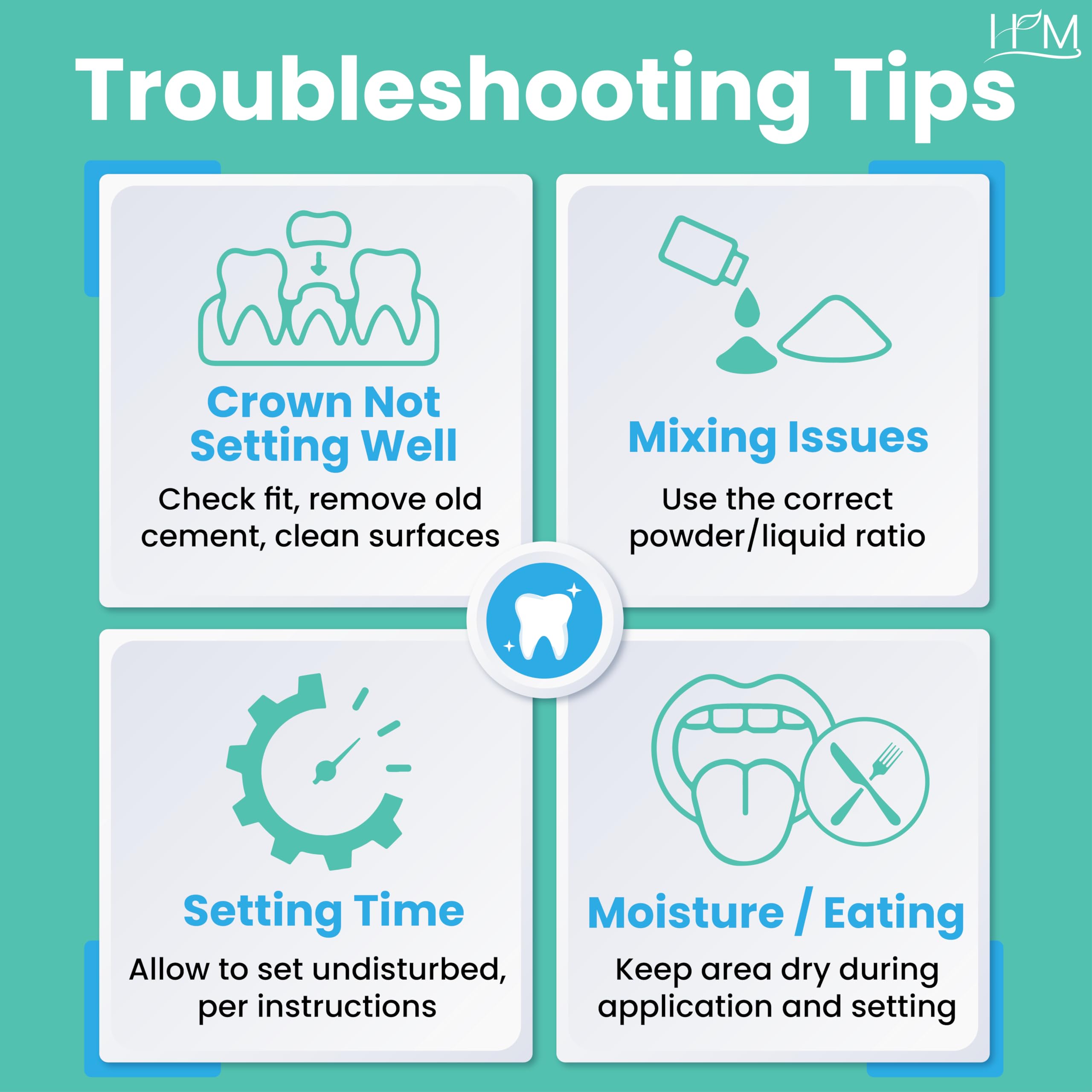 Step-by-step instruction leaflet and guide