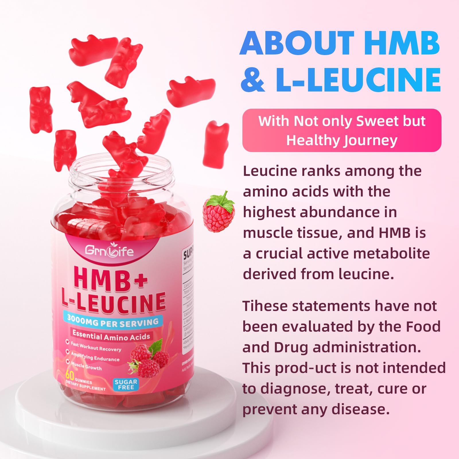 Ingredients panel of HMB and L-Leucine Gummies
