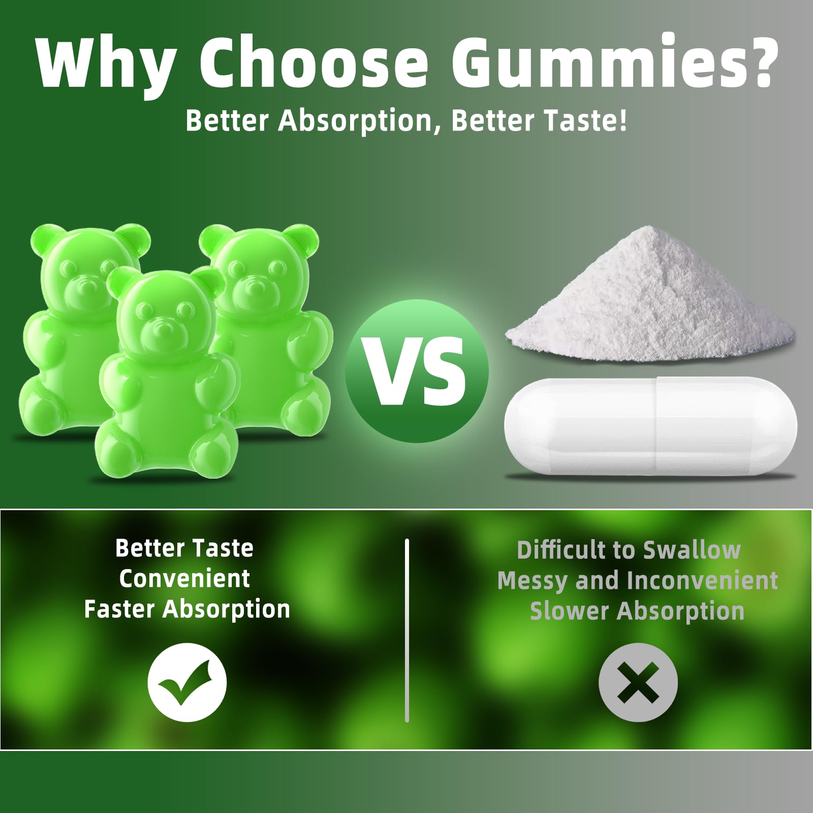 Vitamin D3 label on HMB L-Leucine Gummies bottle