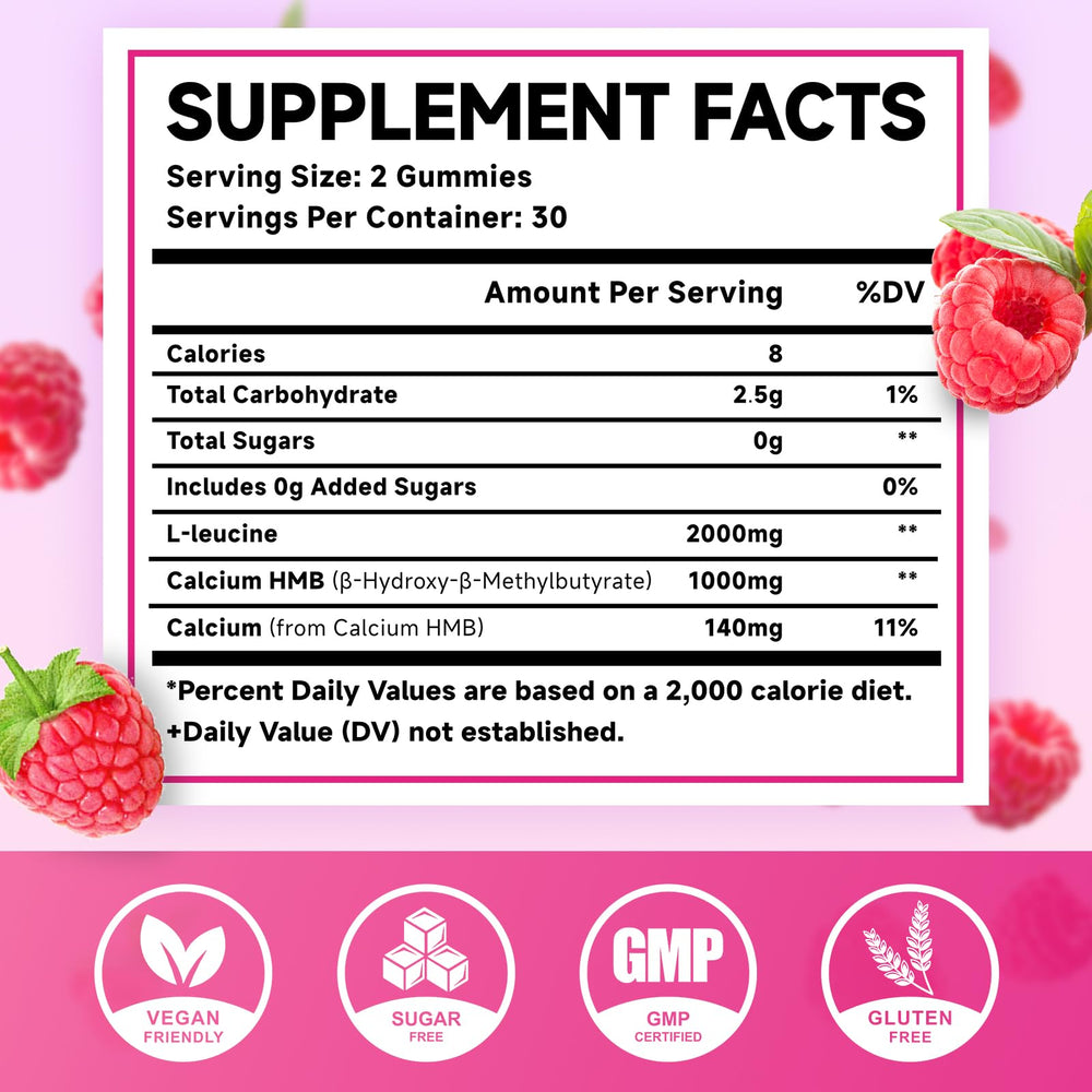 Label showing 3000mg HMB and L-Leucine per serving