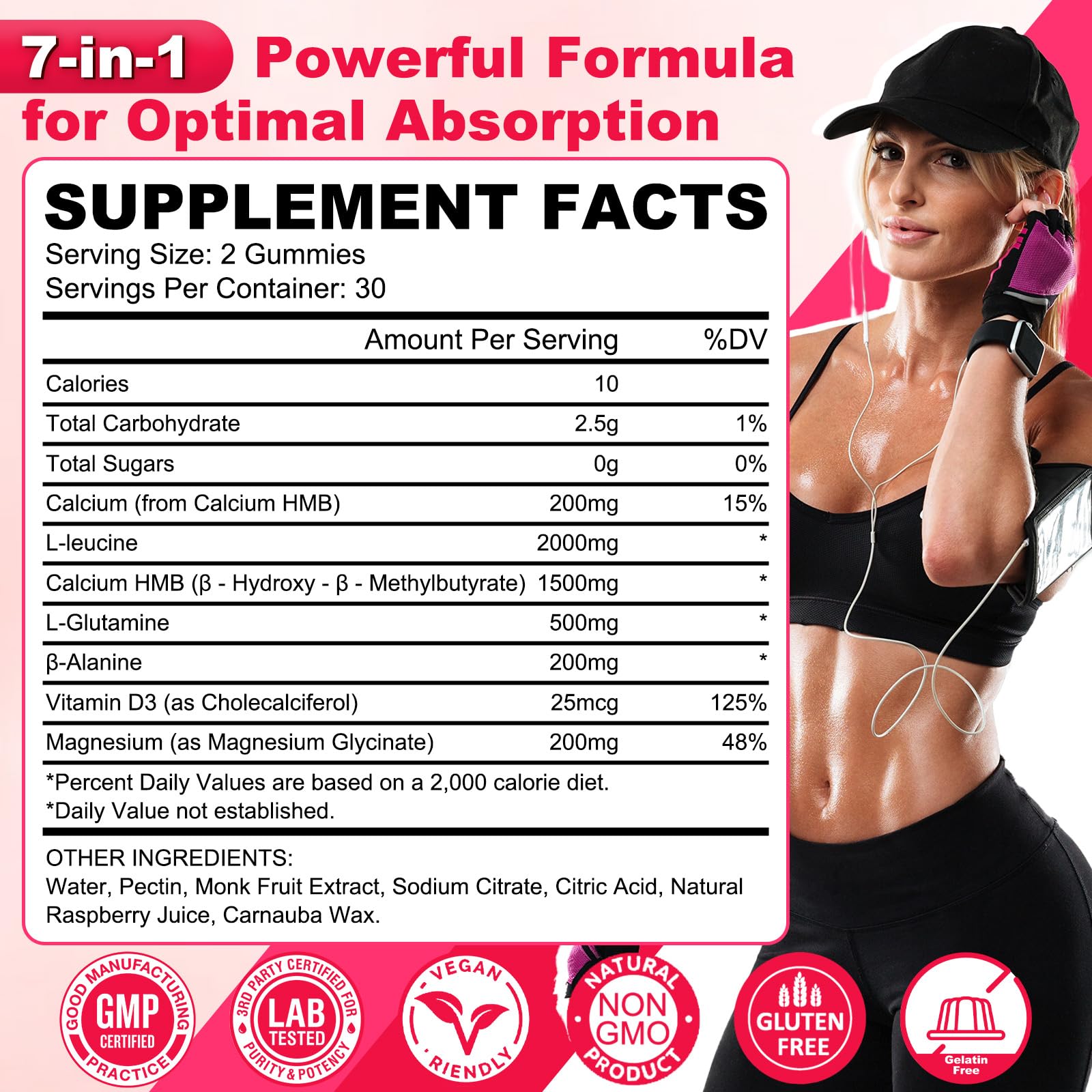 Nutrition panel for HMB & Leucine Gummies Raspberry