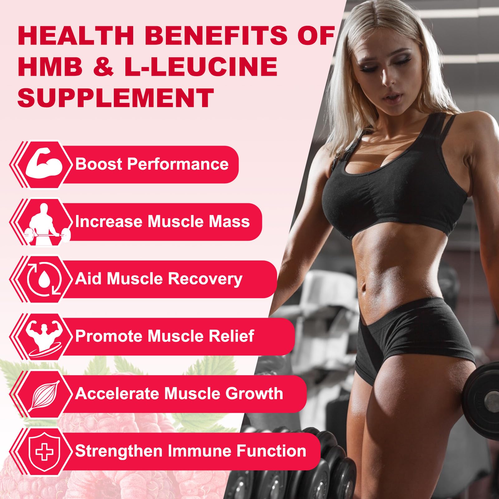 Front packaging of HMB & Leucine Gummies Raspberry flavor