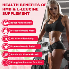 Front packaging of HMB & Leucine Gummies Raspberry flavor