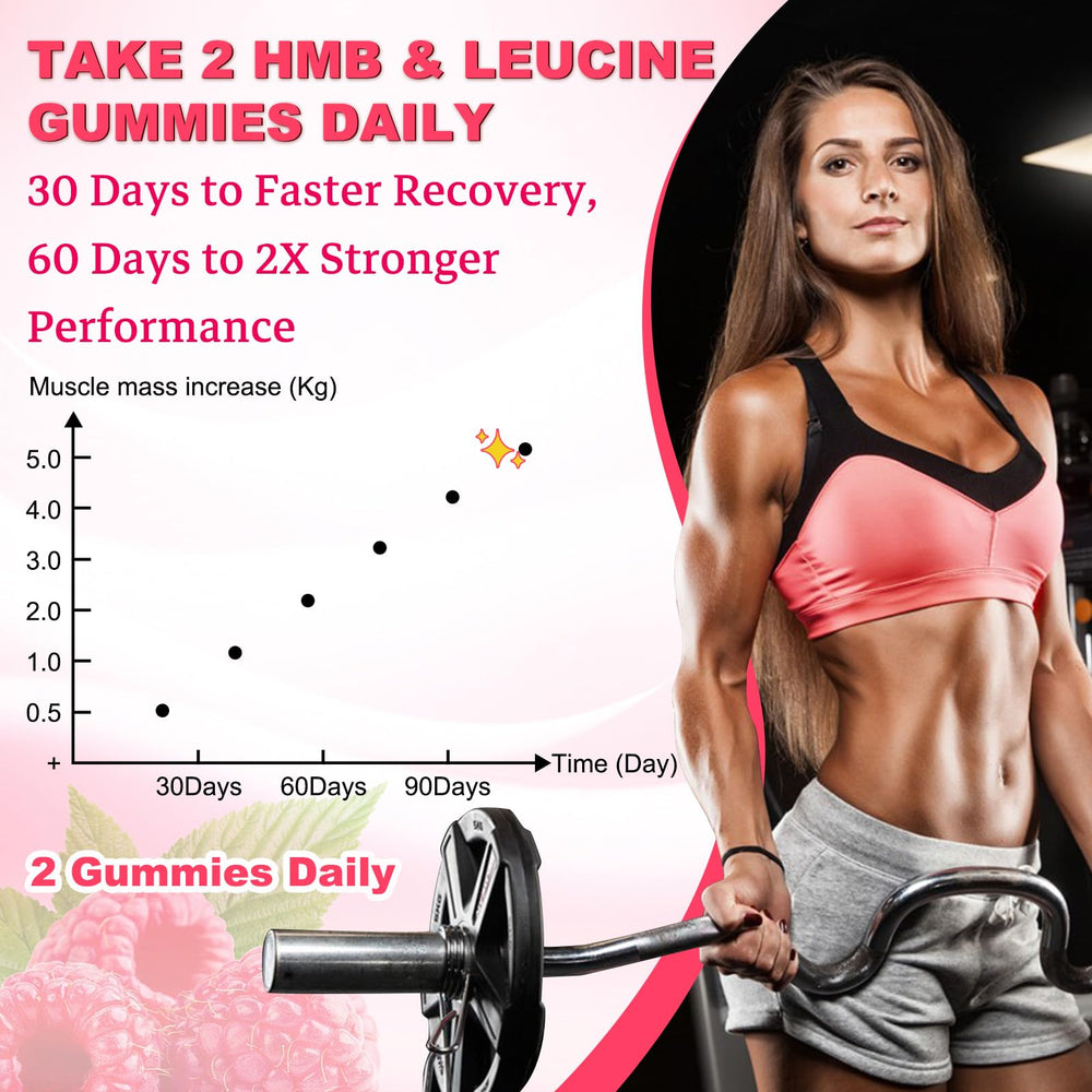 Vegan and Non-GMO claim on HMB & Leucine Gummies Raspberry packaging