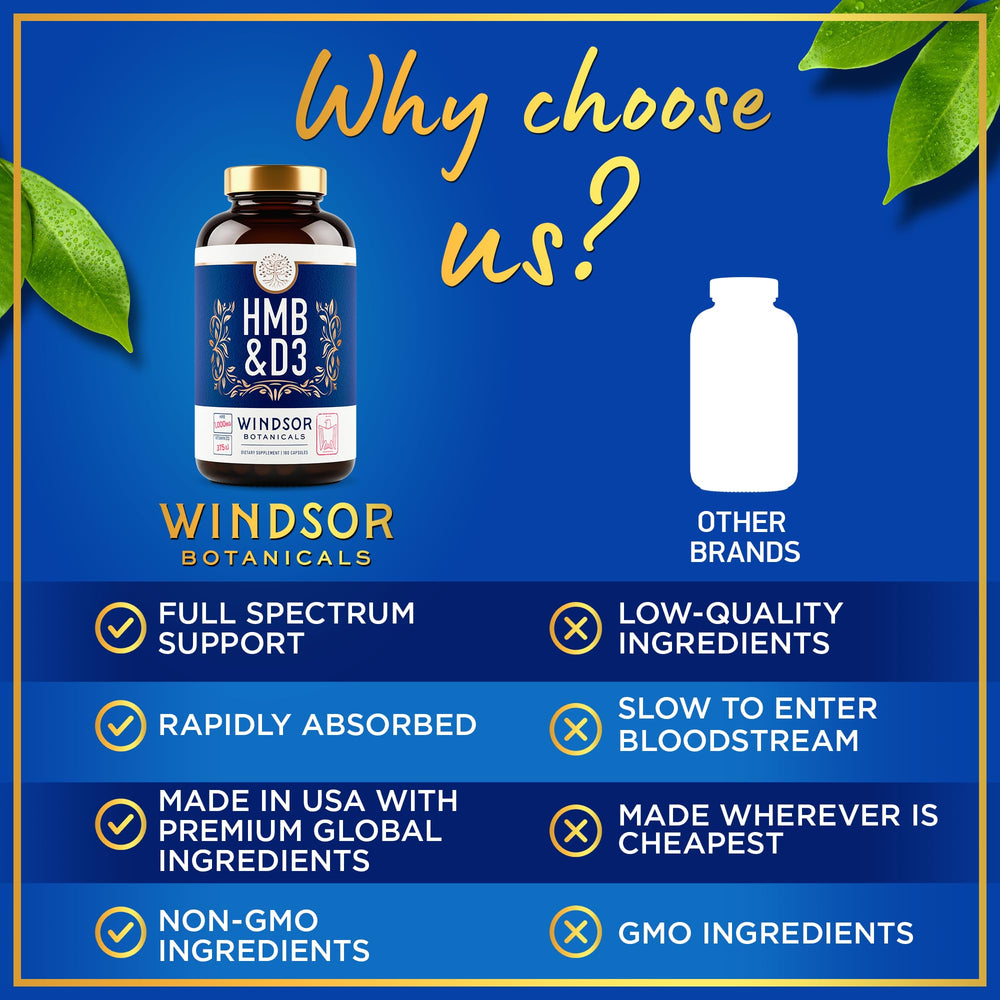 Lifestyle image showing adults using HMB and Vitamin D3 supplement