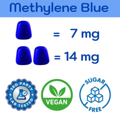 Close-up of label on Holistic MD Methylene Blue gummies bottle