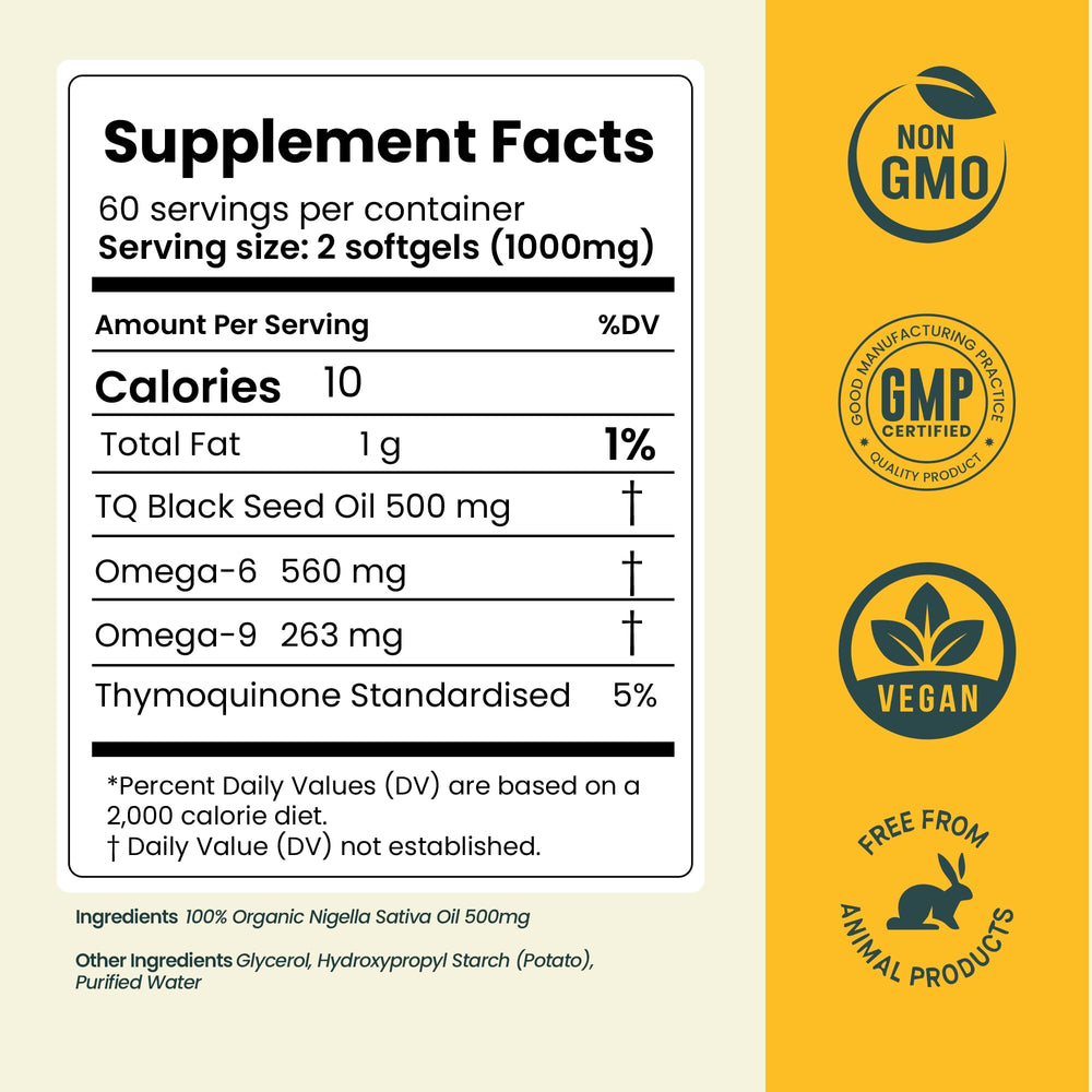 120 softgels bottle with 2 months supply