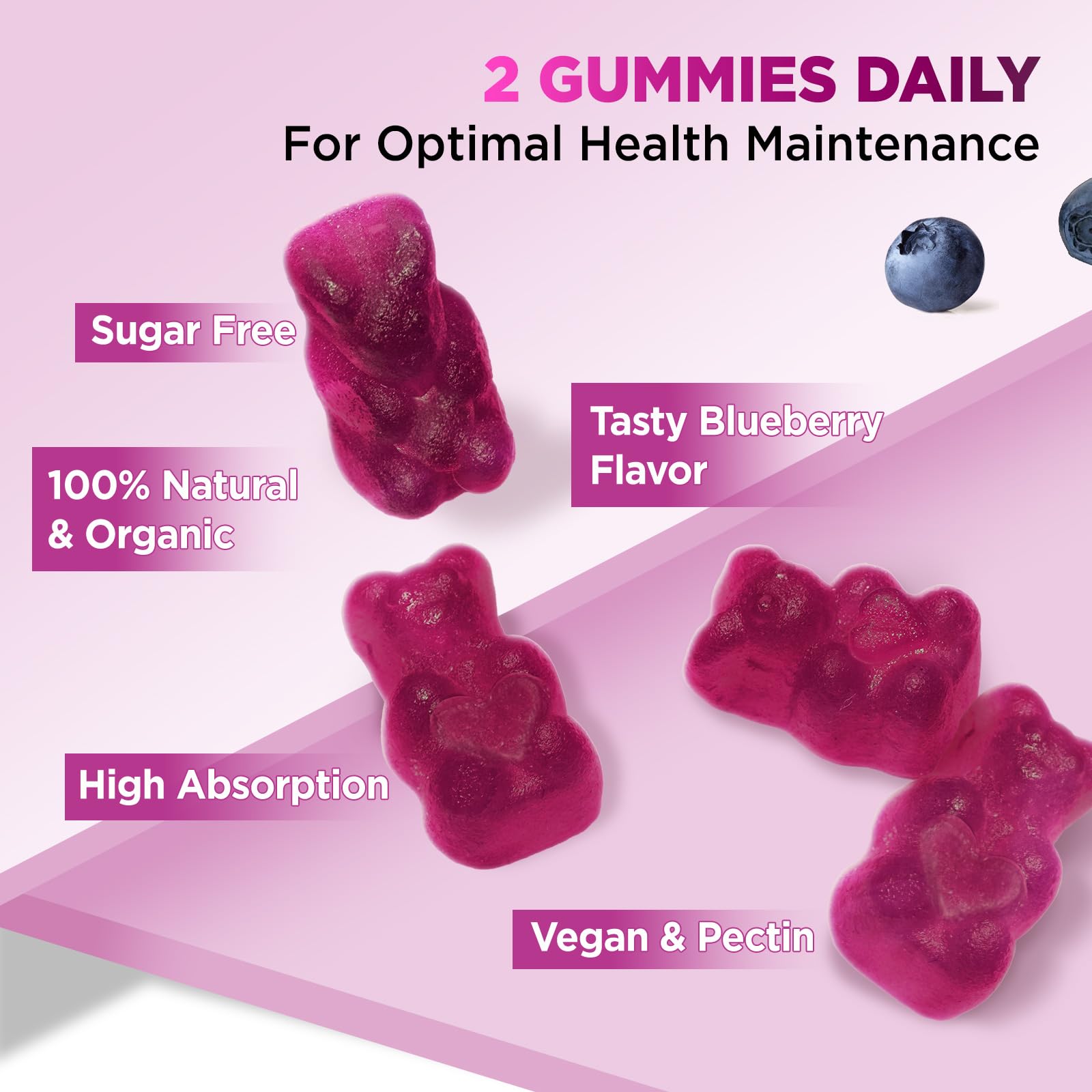 60 gummies per bottle and product packaging