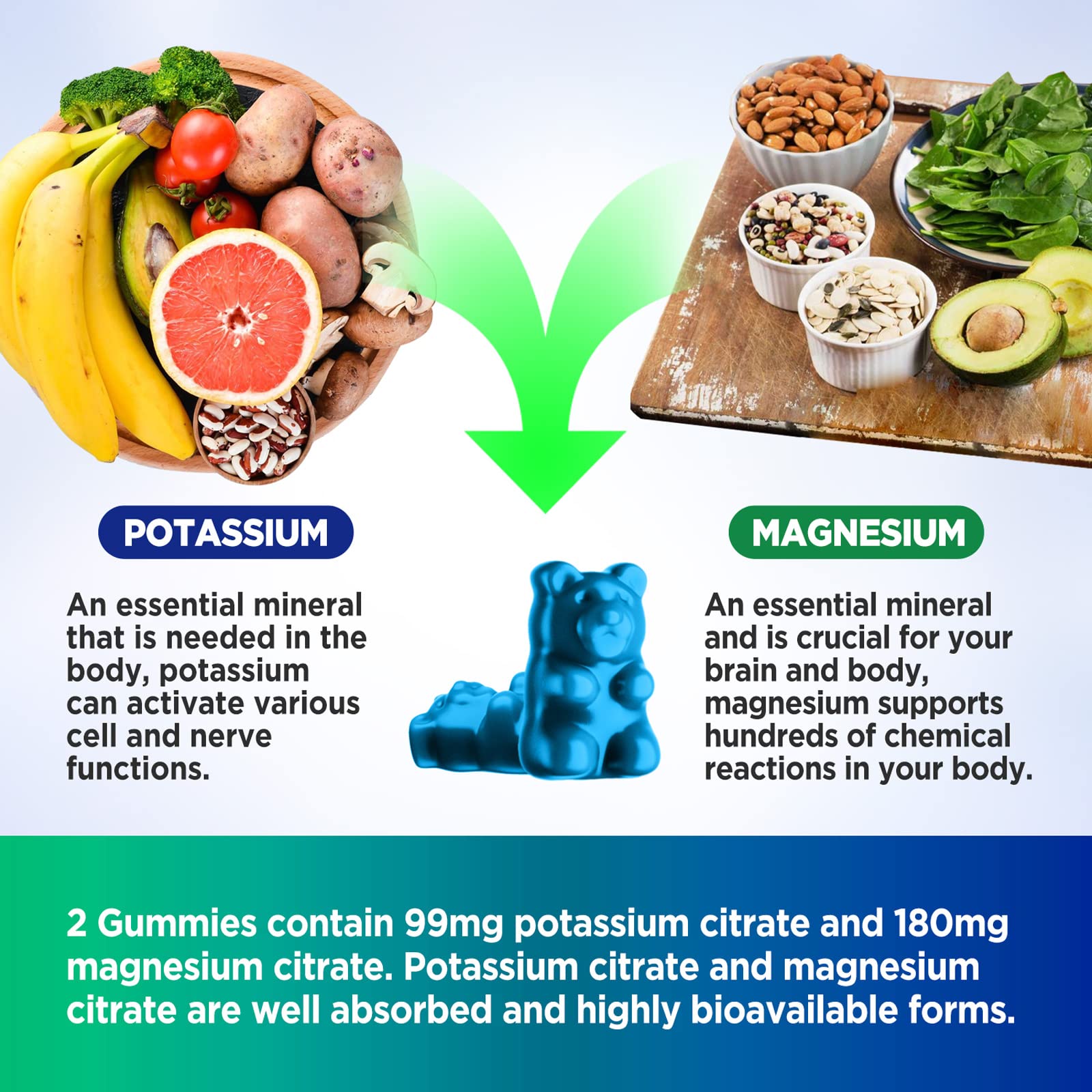 Blueberry-flavored gummies close-up