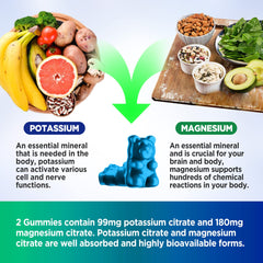 Blueberry-flavored gummies close-up