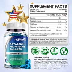 Nutrition facts panel for the gummies