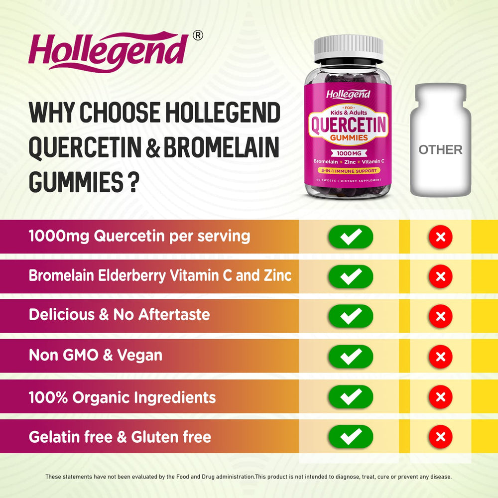 Vegan, organic, non-GMO, gluten-free and gelatin-free certification seals