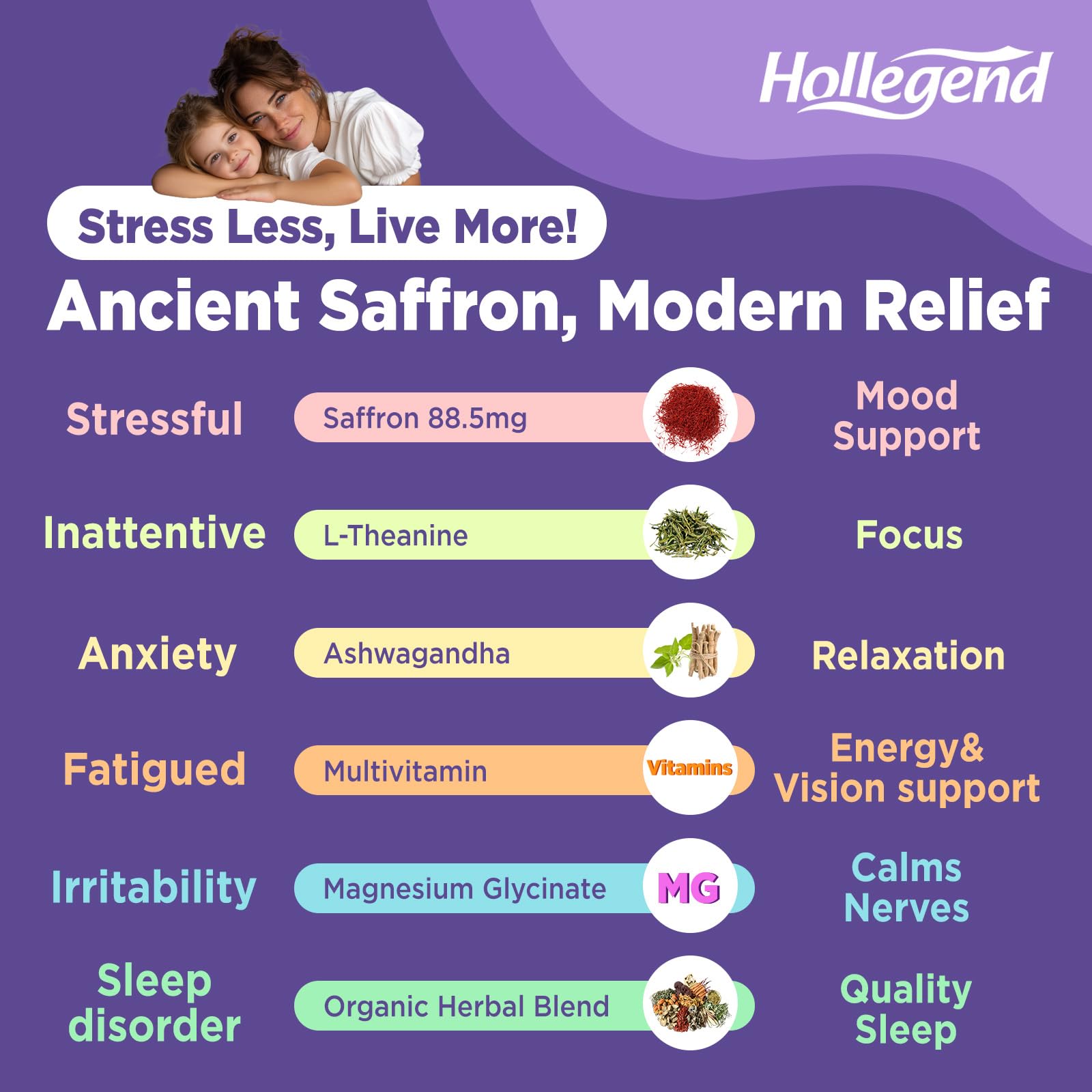 Stress relief and energy support with saffron drops