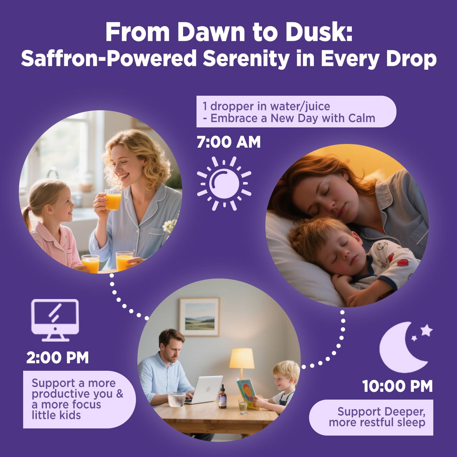 Vision and antioxidant support from saffron and vitamins