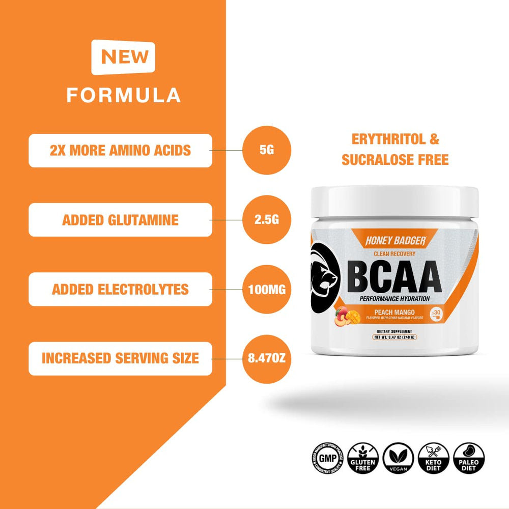 Peach Mango flavored BCAA + EAA powder blending in water