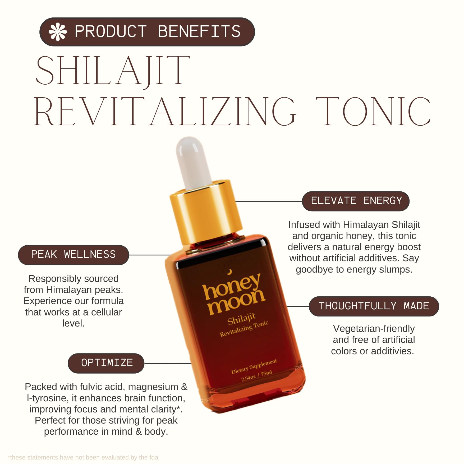 Ingredient collage: magnesium, L-tyrosine, fulvic acid and trace minerals