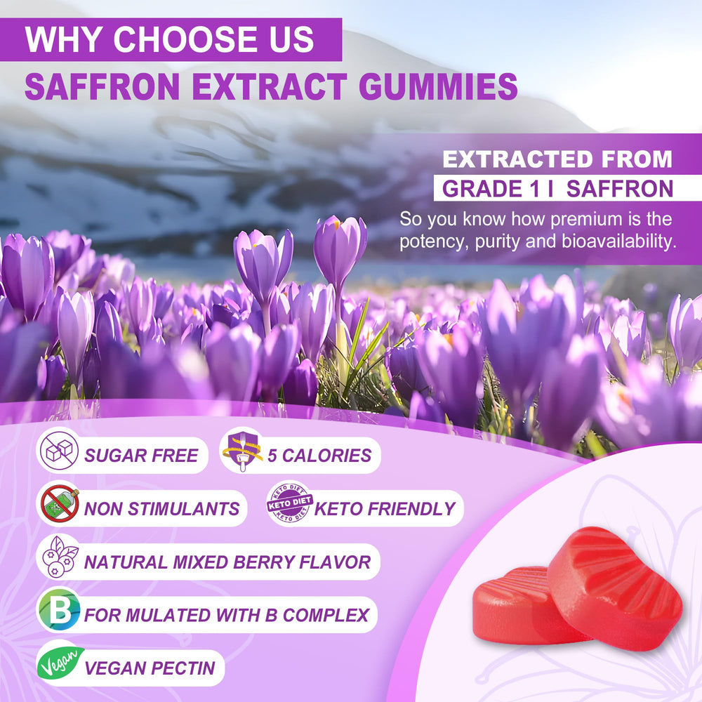 Honey and vitamin B complex gummies close-up