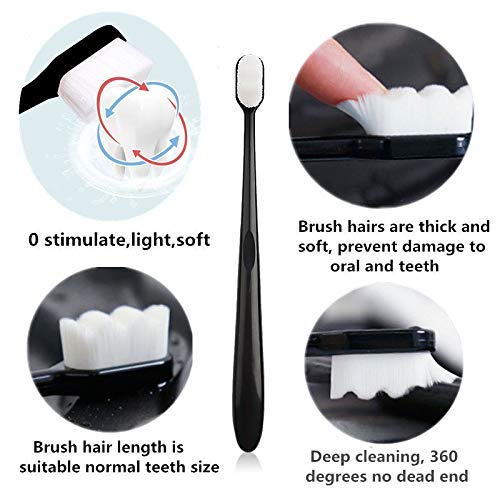 Portable one-piece molded toothbrush for travel