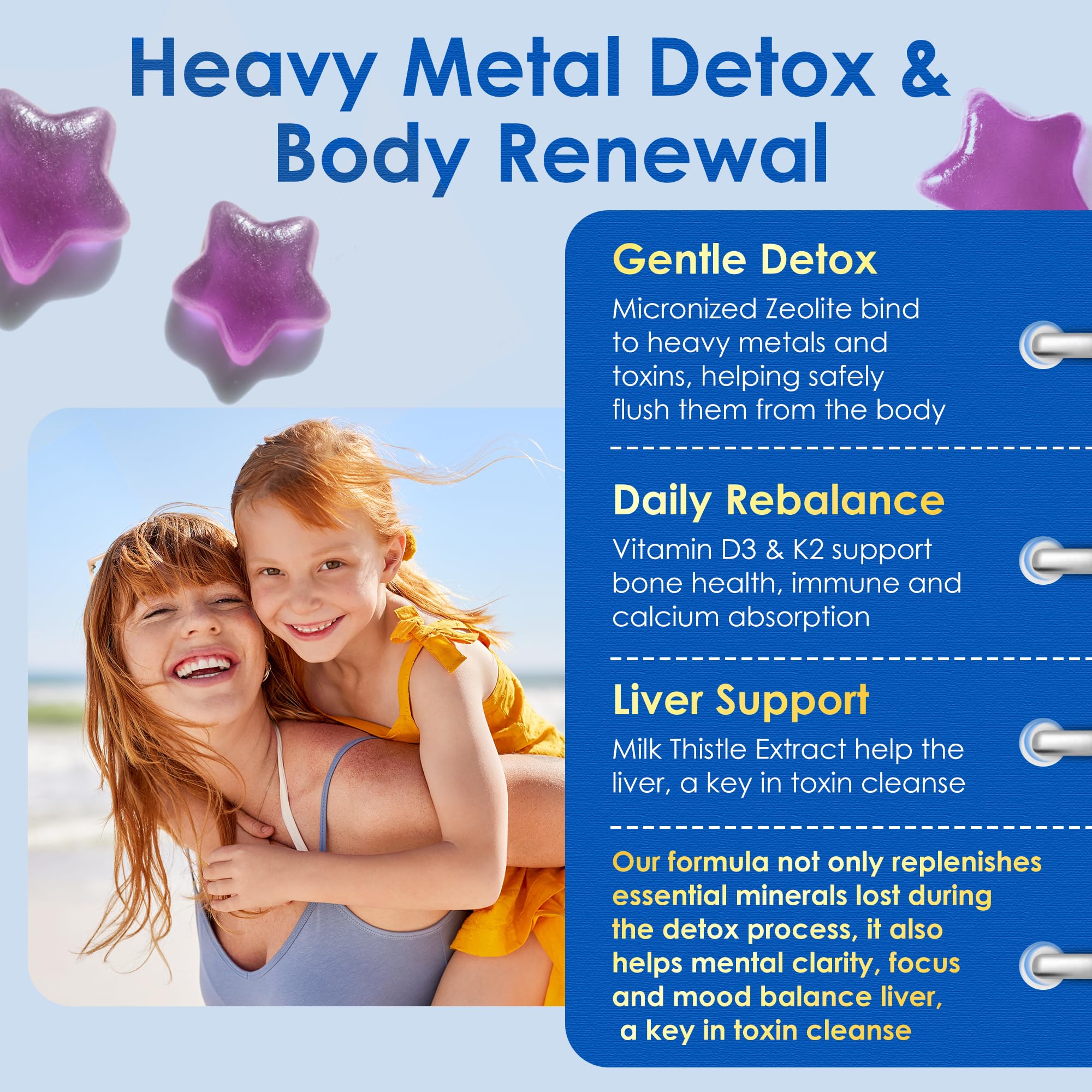 HONVOVAEY Zeolite Detox gummies bottle closeup illustrating blueberry flavor and kid-friendly daily use.