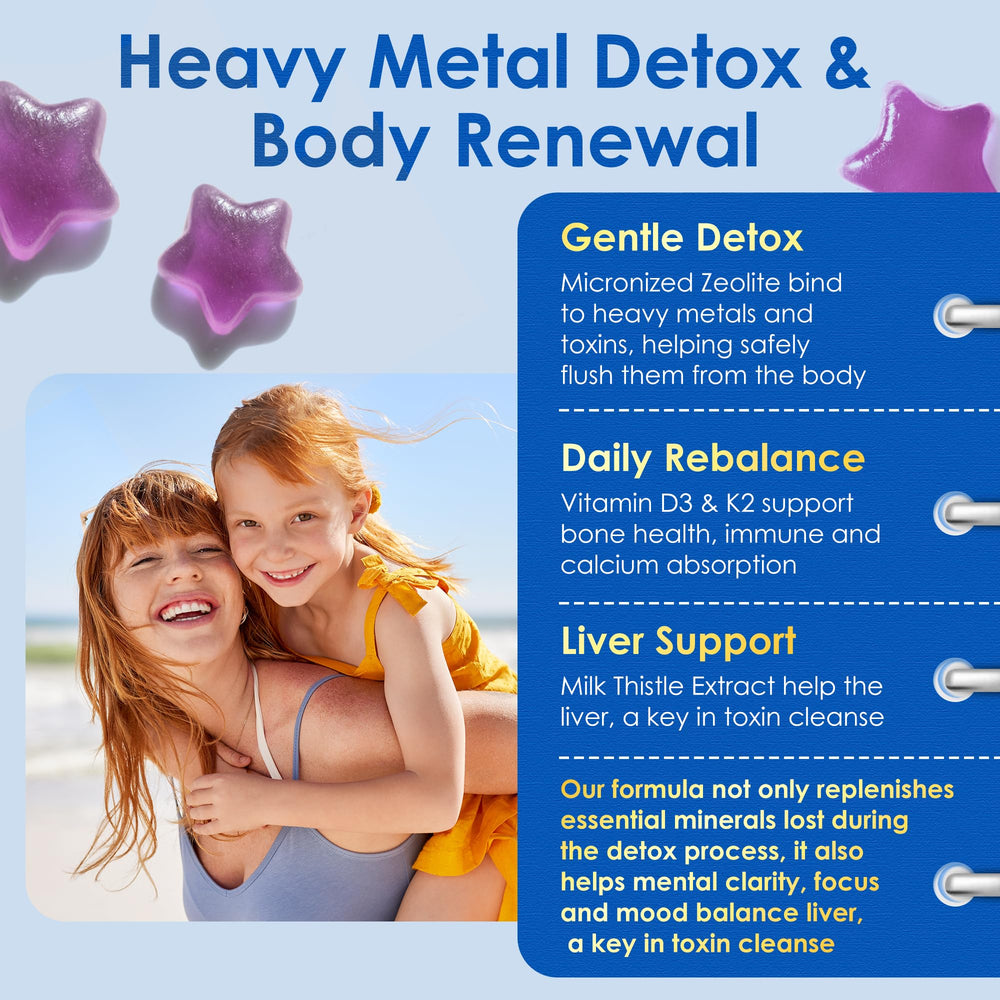 HONVOVAEY Zeolite Detox gummies bottle closeup illustrating blueberry flavor and kid-friendly daily use.