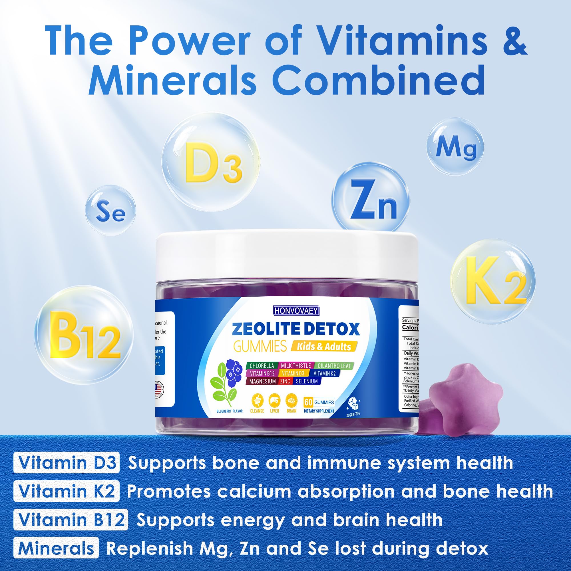 HONVOVAEY Zeolite Detox gummies ingredient panel featuring Clinoptilolite Zeolite, Chlorella, Milk Thistle.