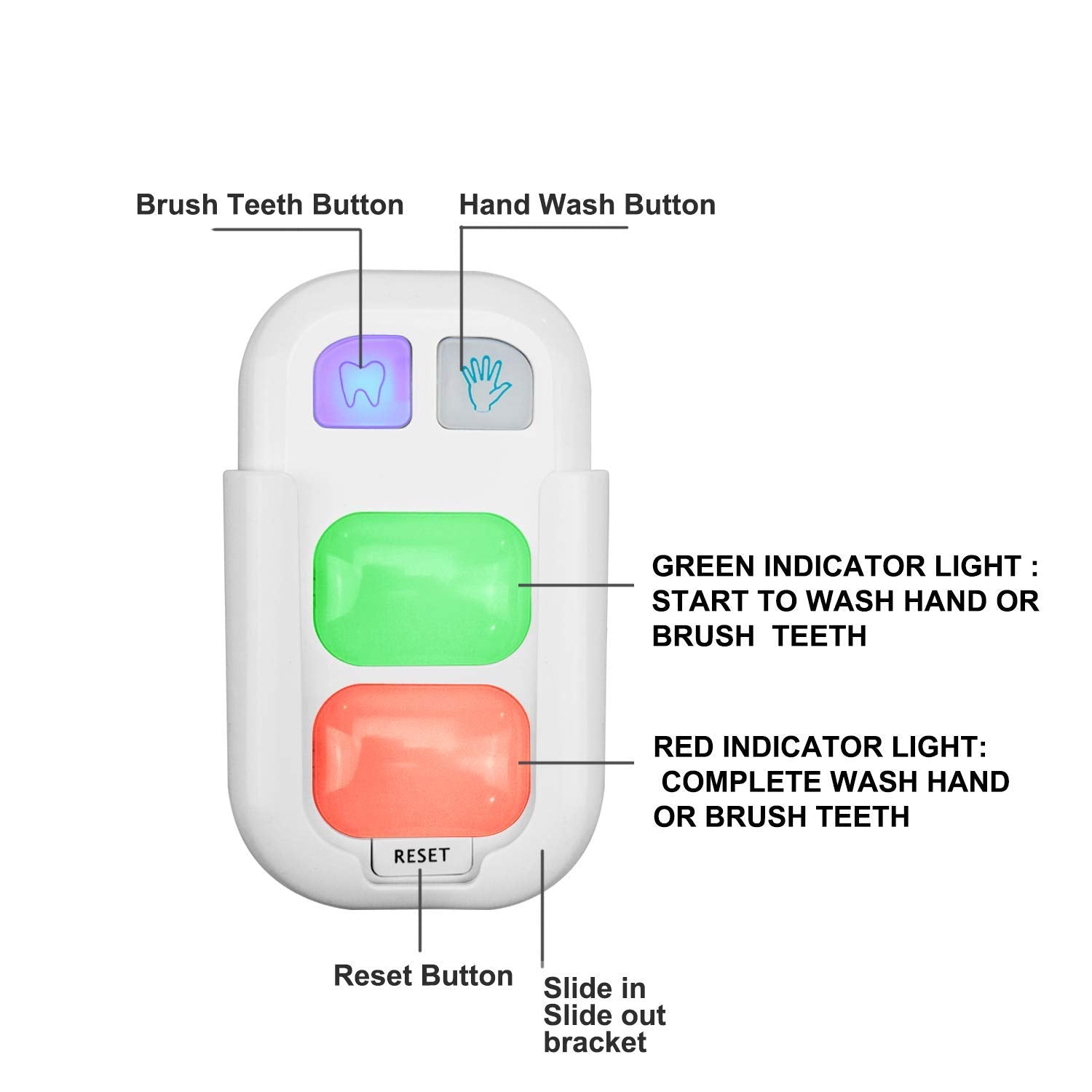 Timer installation with hook-and-loop tape