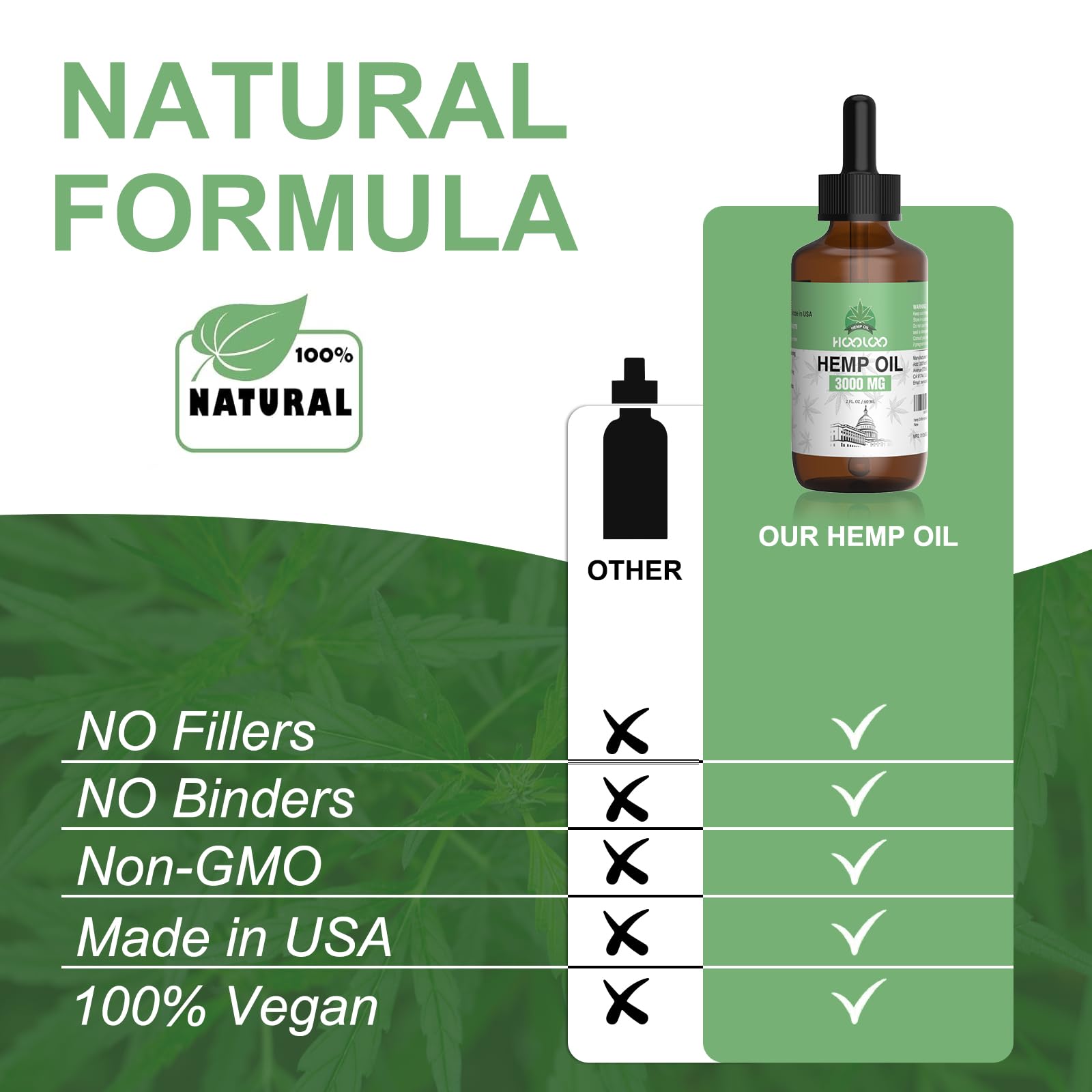 Allergen-free and ingredients information on HOOLOO label