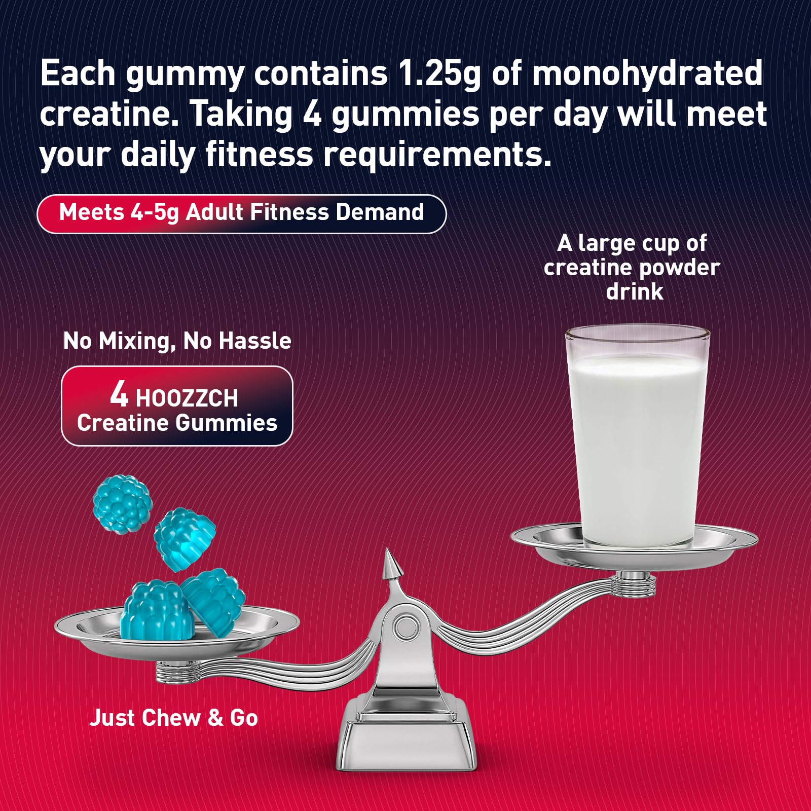 Product packaging and label details