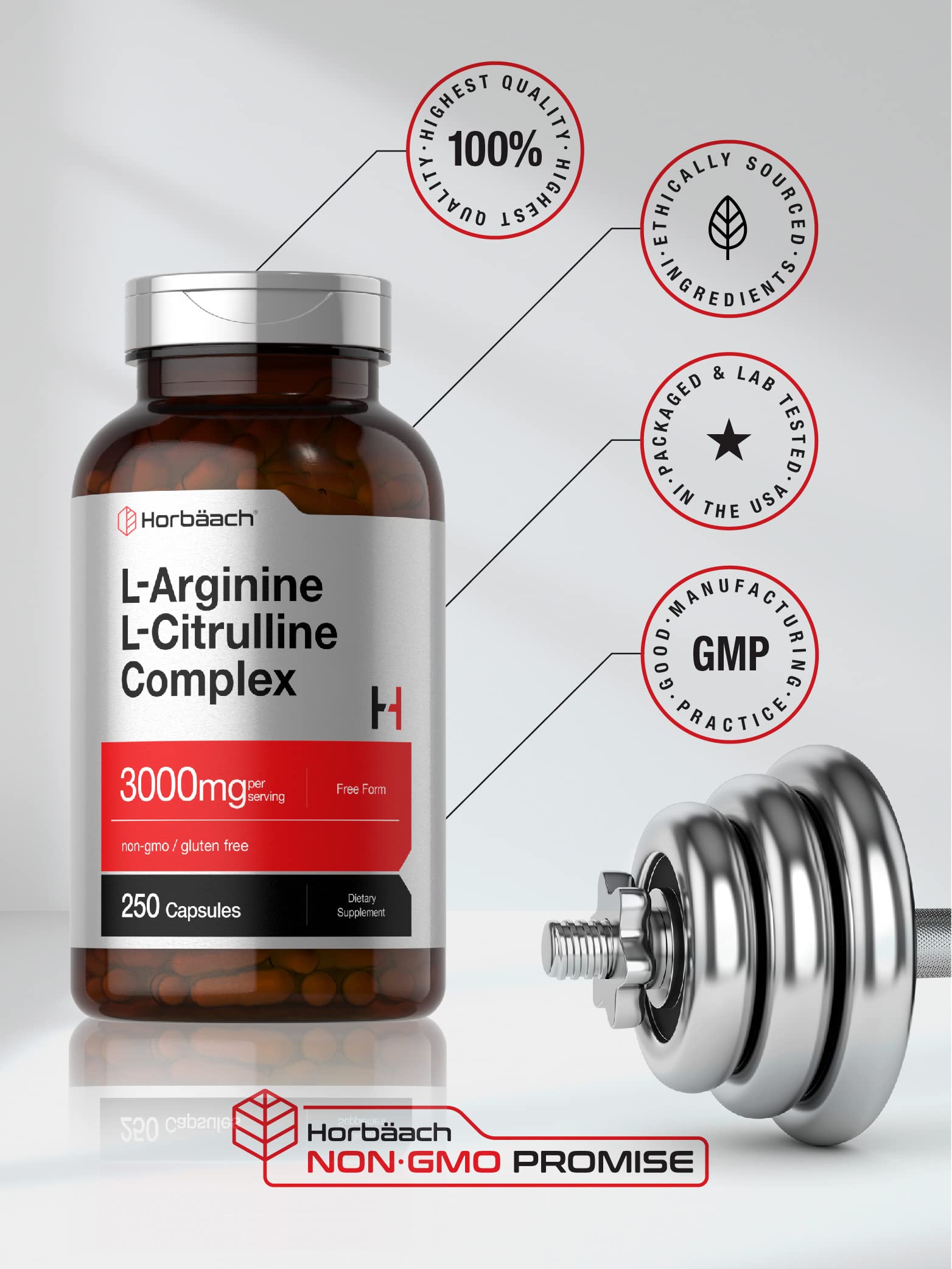 Supplement facts panel for L-Arginine and L-Citrulline Complex