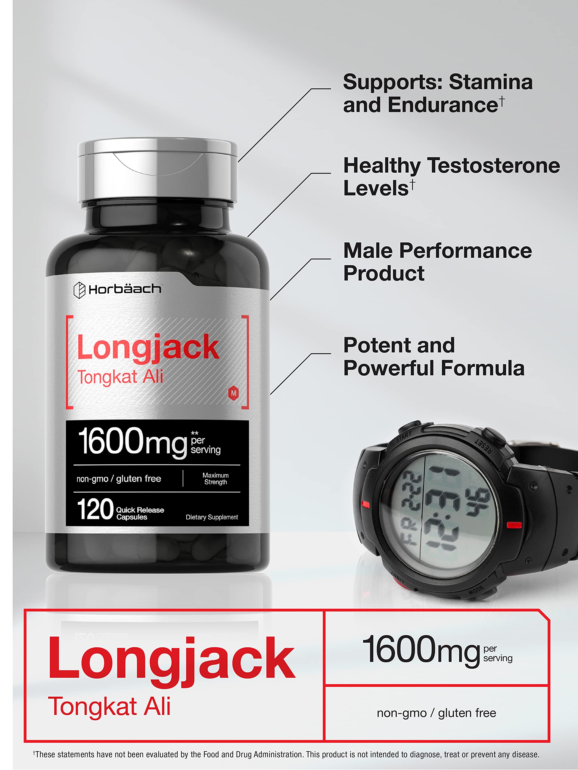 Dynamic formula: 1600 mg Longjack per serving capsule