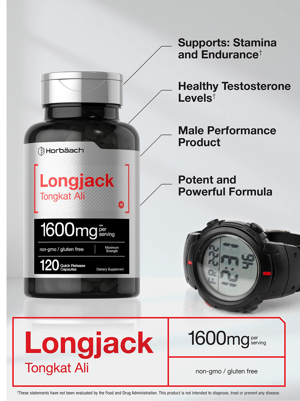 Dynamic formula: 1600 mg Longjack per serving capsule