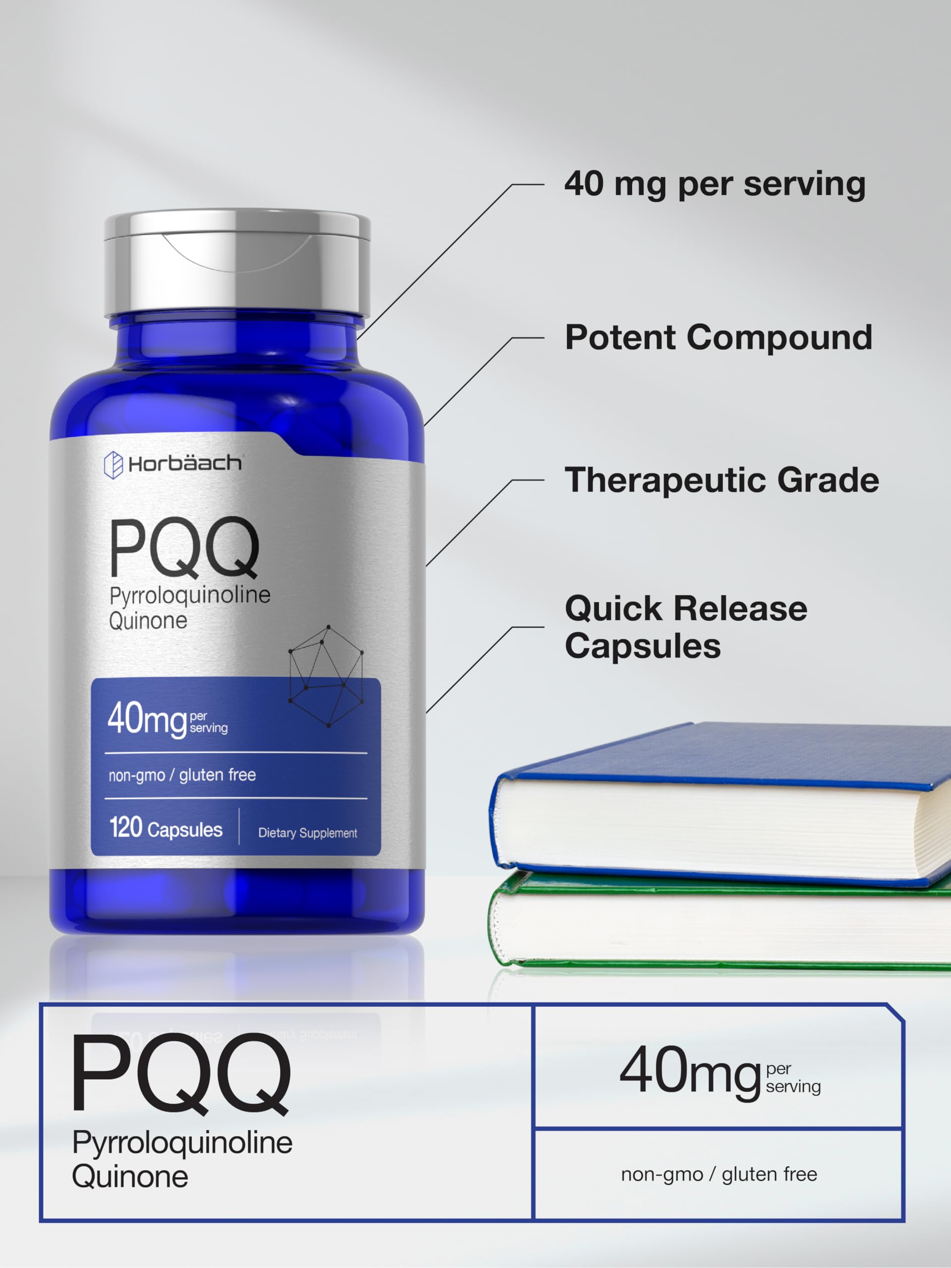 Quick-release PQQ capsules in bottle