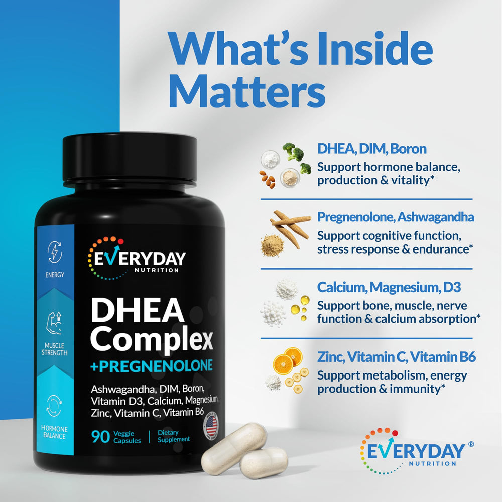 Hormone balance and energy support capsules and ingredients