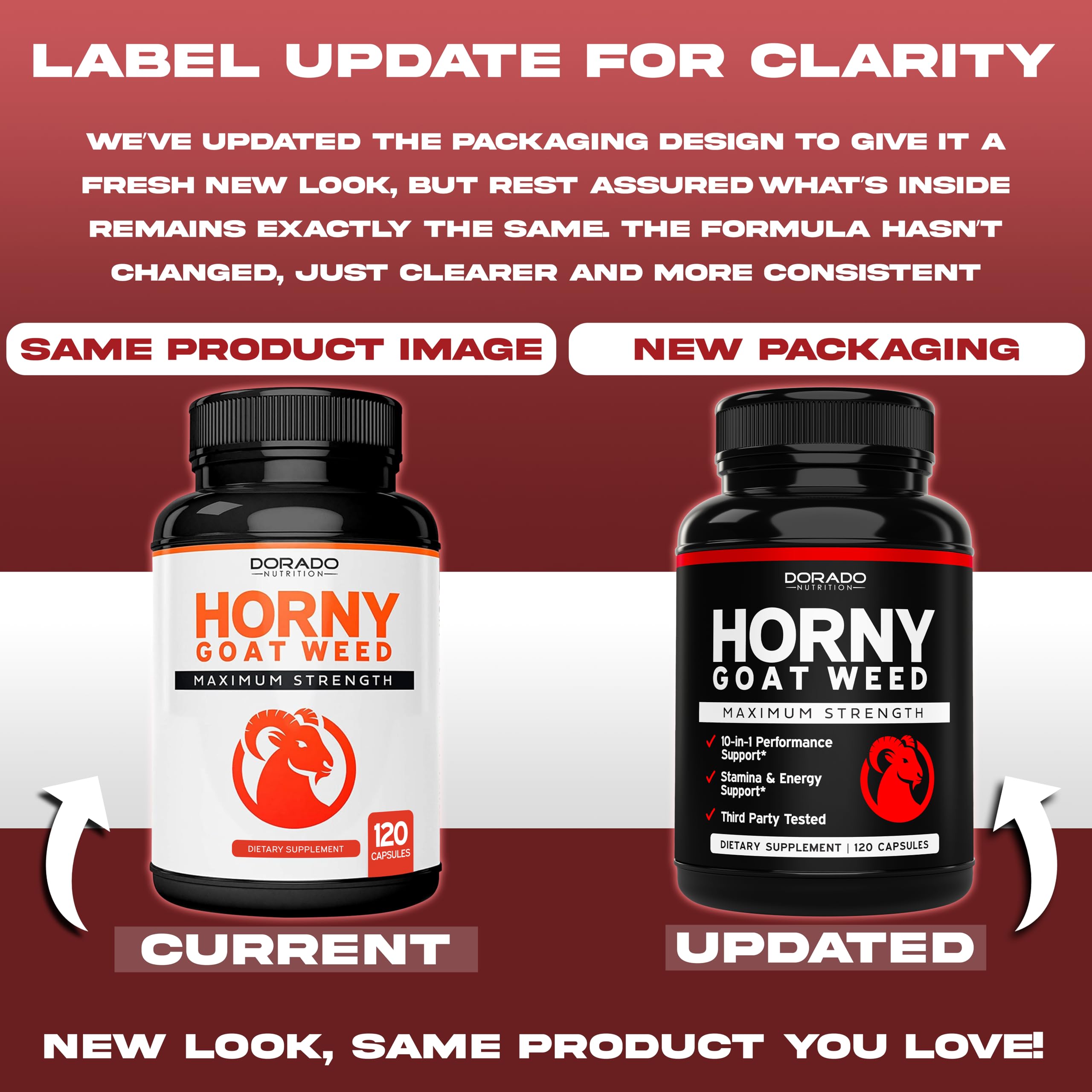 Close-up of bottle label showing 1590mg strength