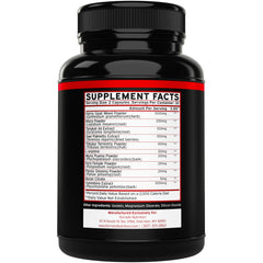 Ingredients collage: Maca, Ginseng, L-Arginine, Tribulus, Icariin
