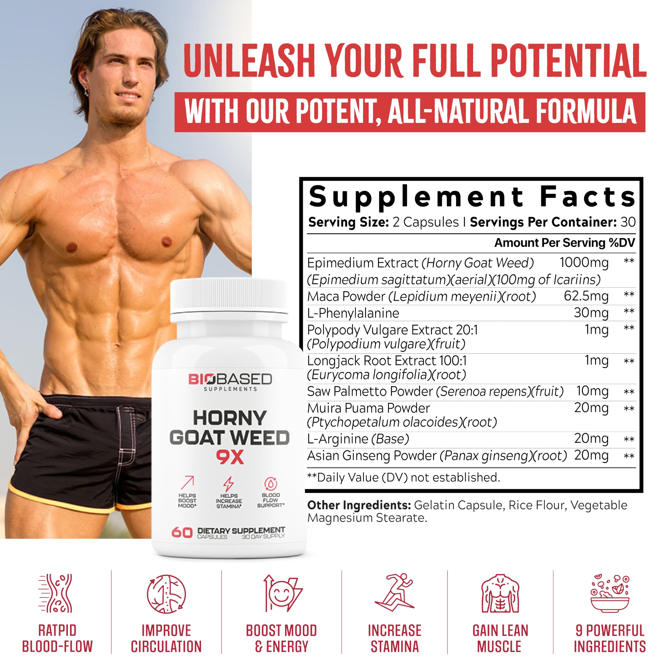 Capsules representing the 9 ingredients in the supplement