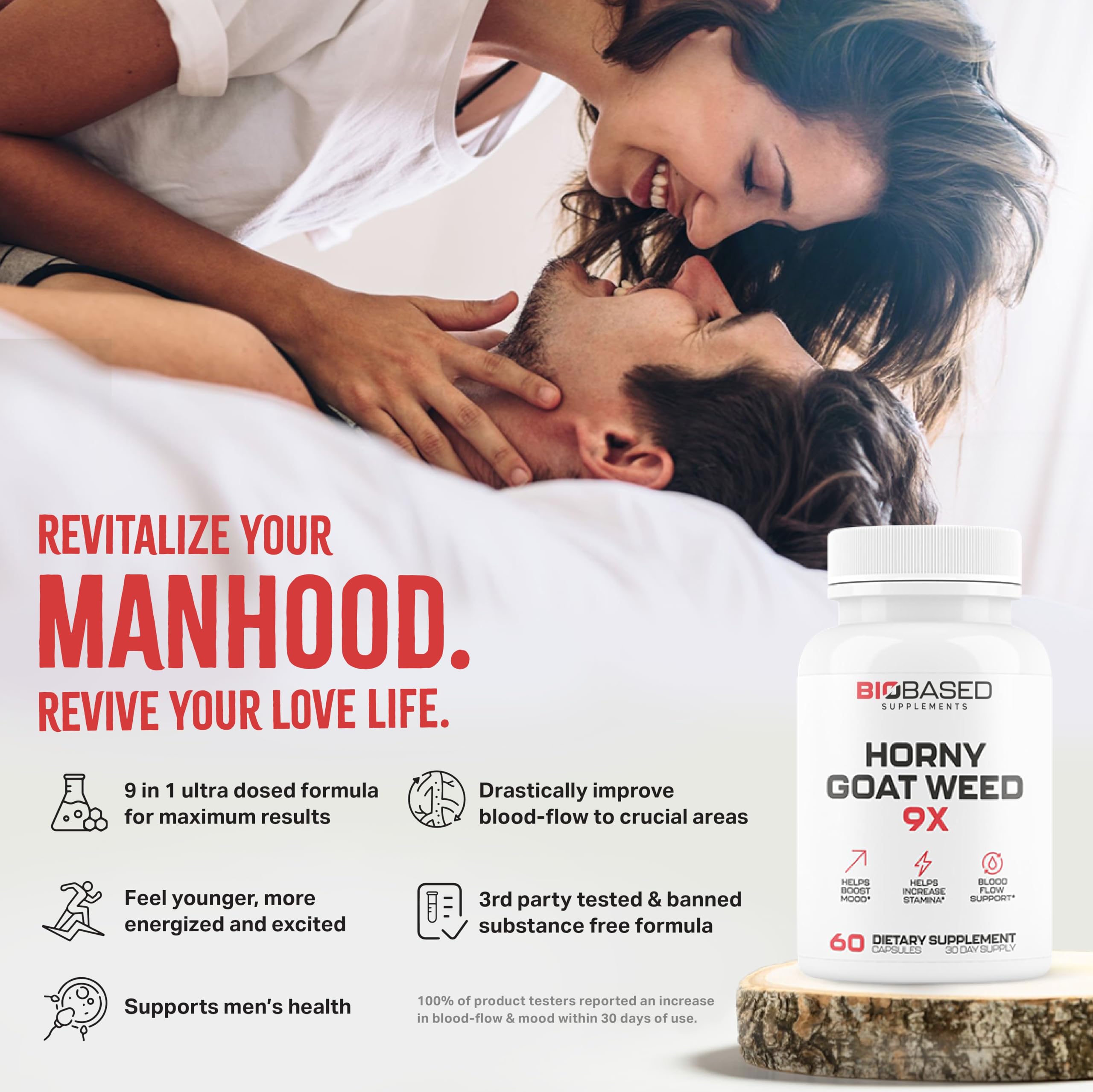 Product packaging and label for Horny Goat Weed supplement