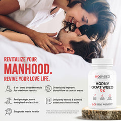 Product packaging and label for Horny Goat Weed supplement