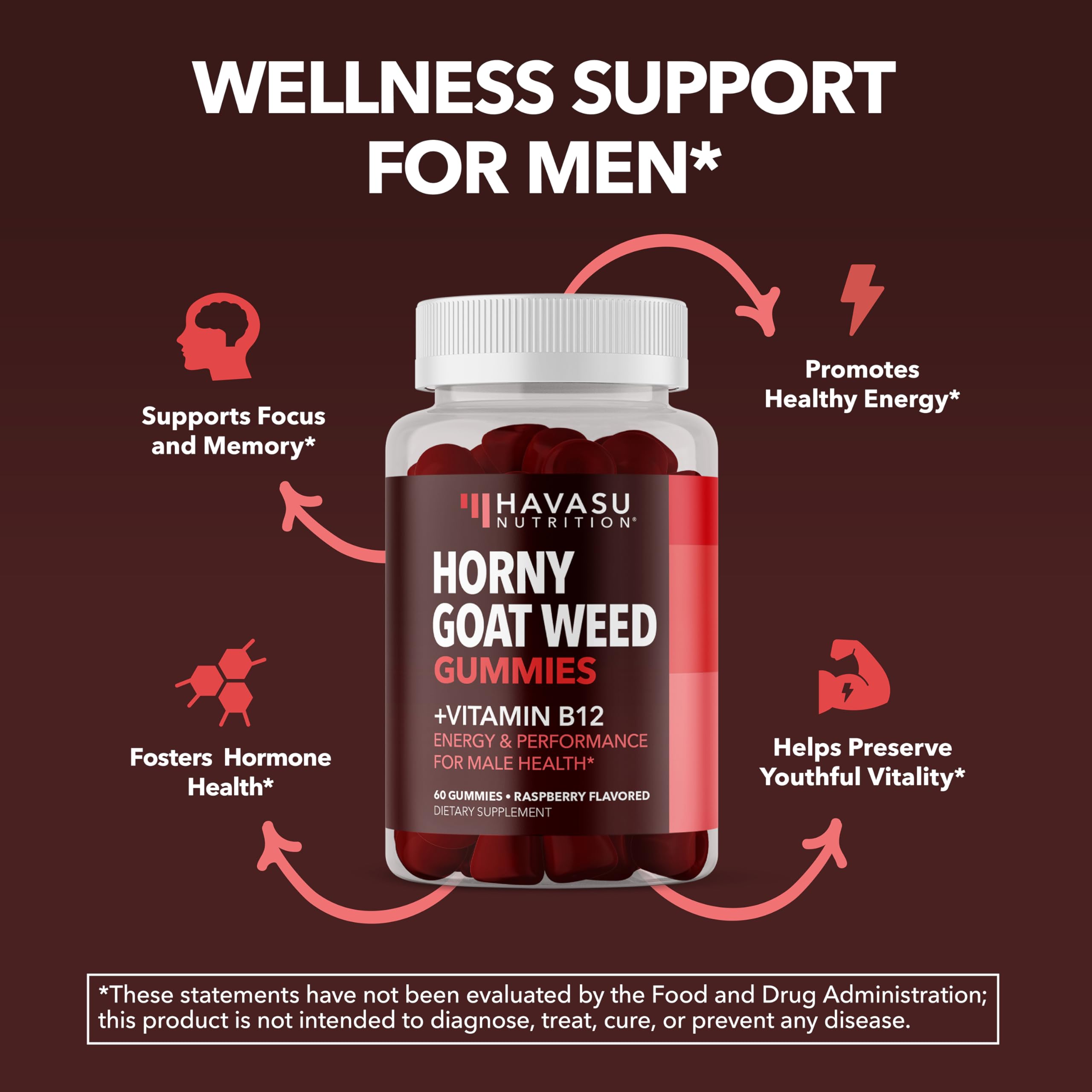 Front label on Horny Goat Weed Gummies bottle highlighting Vitamin B12