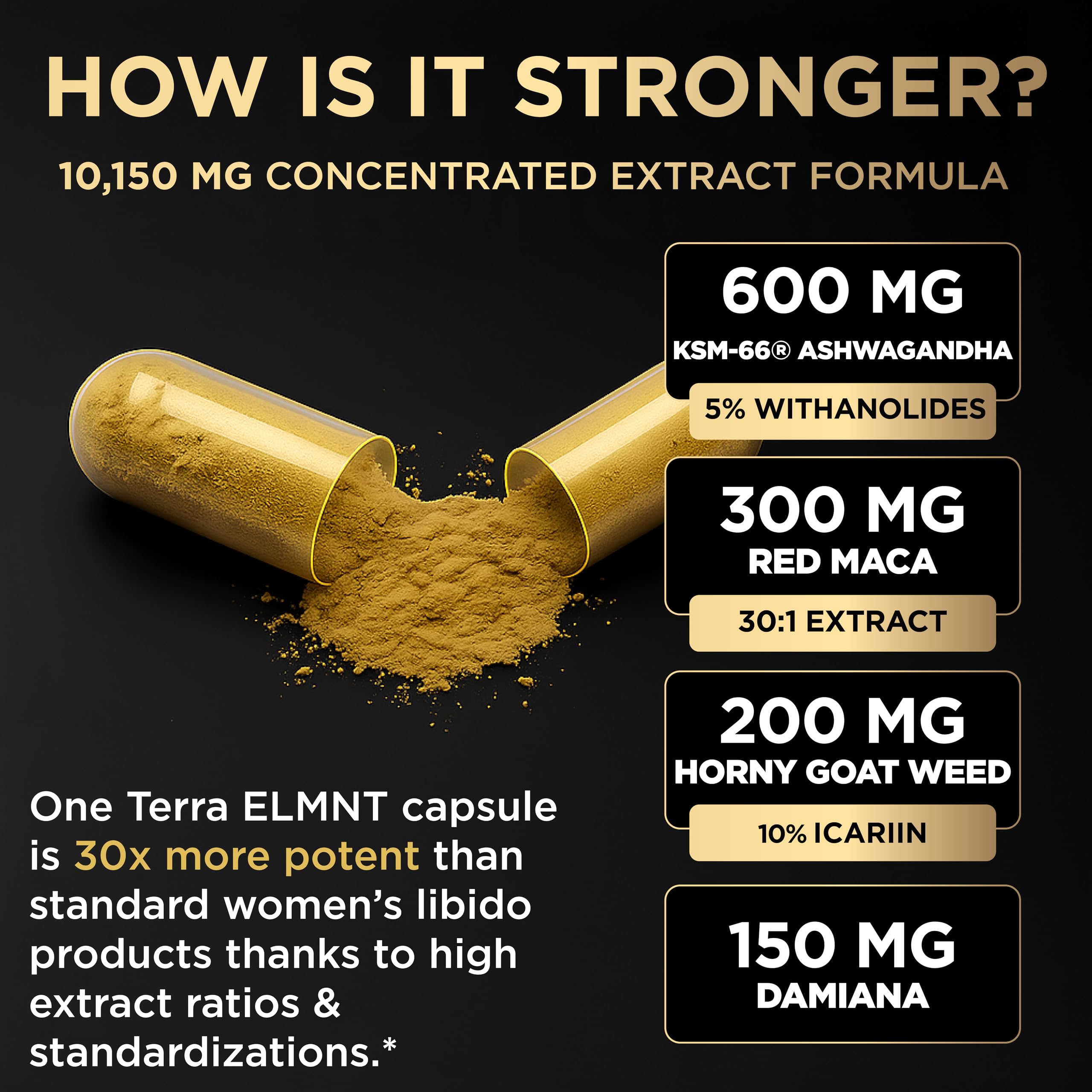 Horny Goat Weed extract with 10% Icariin for female libido