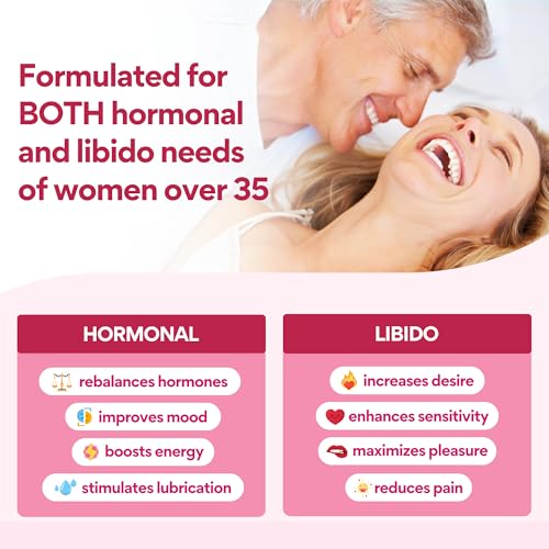 Horny Goat Weed plant used in Libidooo