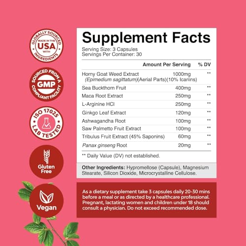 Herbal ingredients highlight for Horny Goat Weed Women Complex