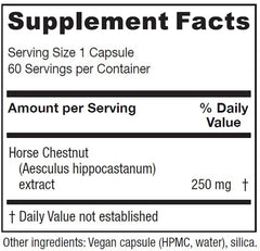 Close-up of horse chestnut seed extract label showing 20% aescin