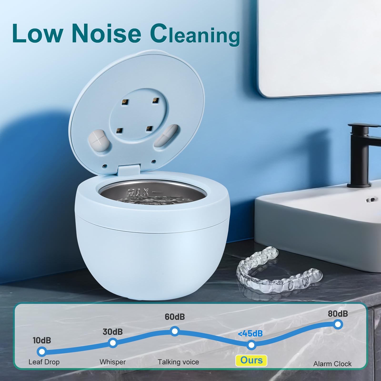 Compact dental care device suitable for jewelry and other items