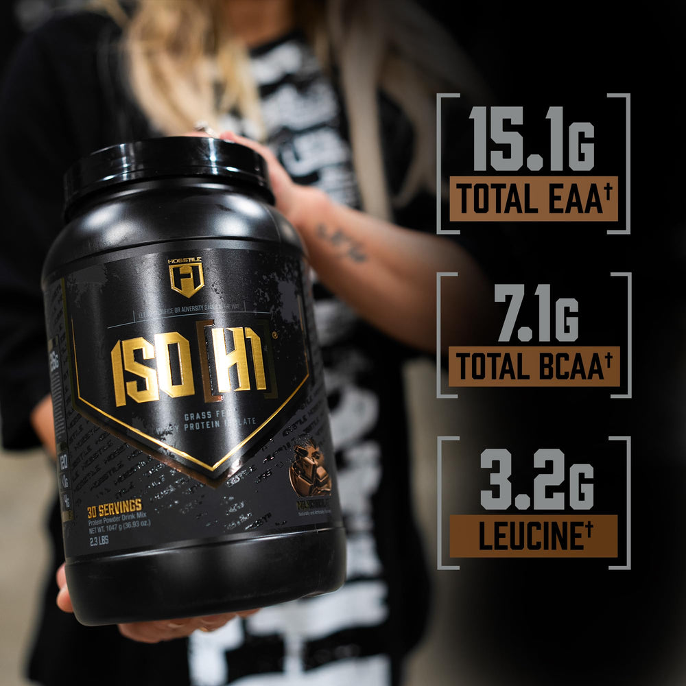 HOSSTILE ISO whey shake glass reveals creamy milk chocolate flavor and quick recovery support.
