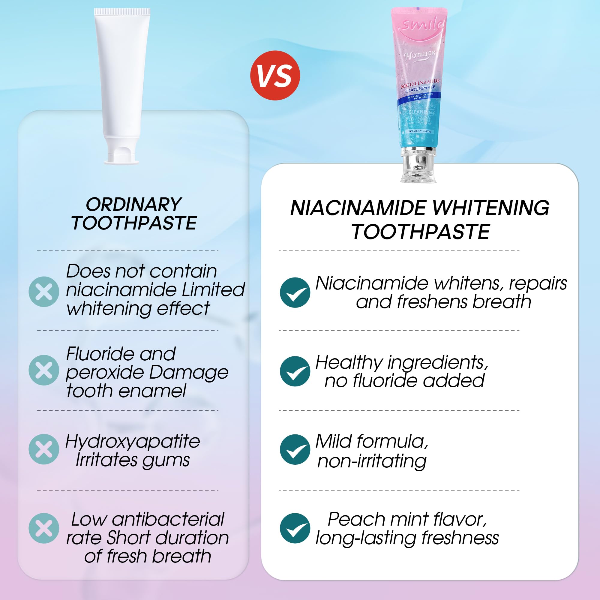 Ingredients highlight for Hotluck Niacinamide toothpaste