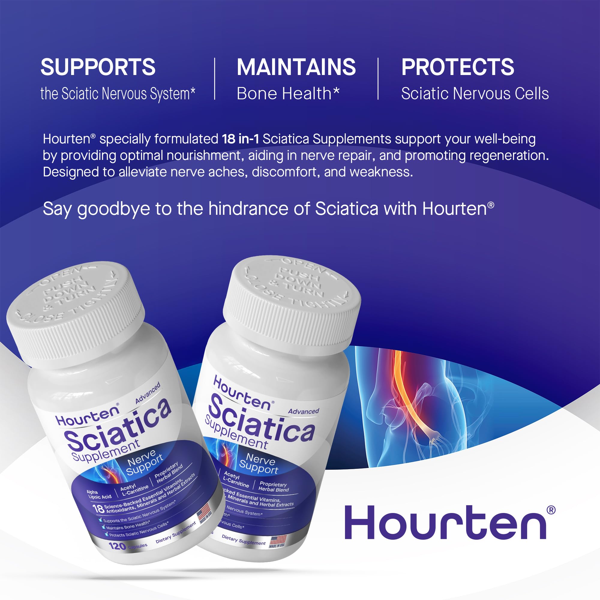 Acetyl L-carnitine and L-Arginine HCL components for sciatic relief