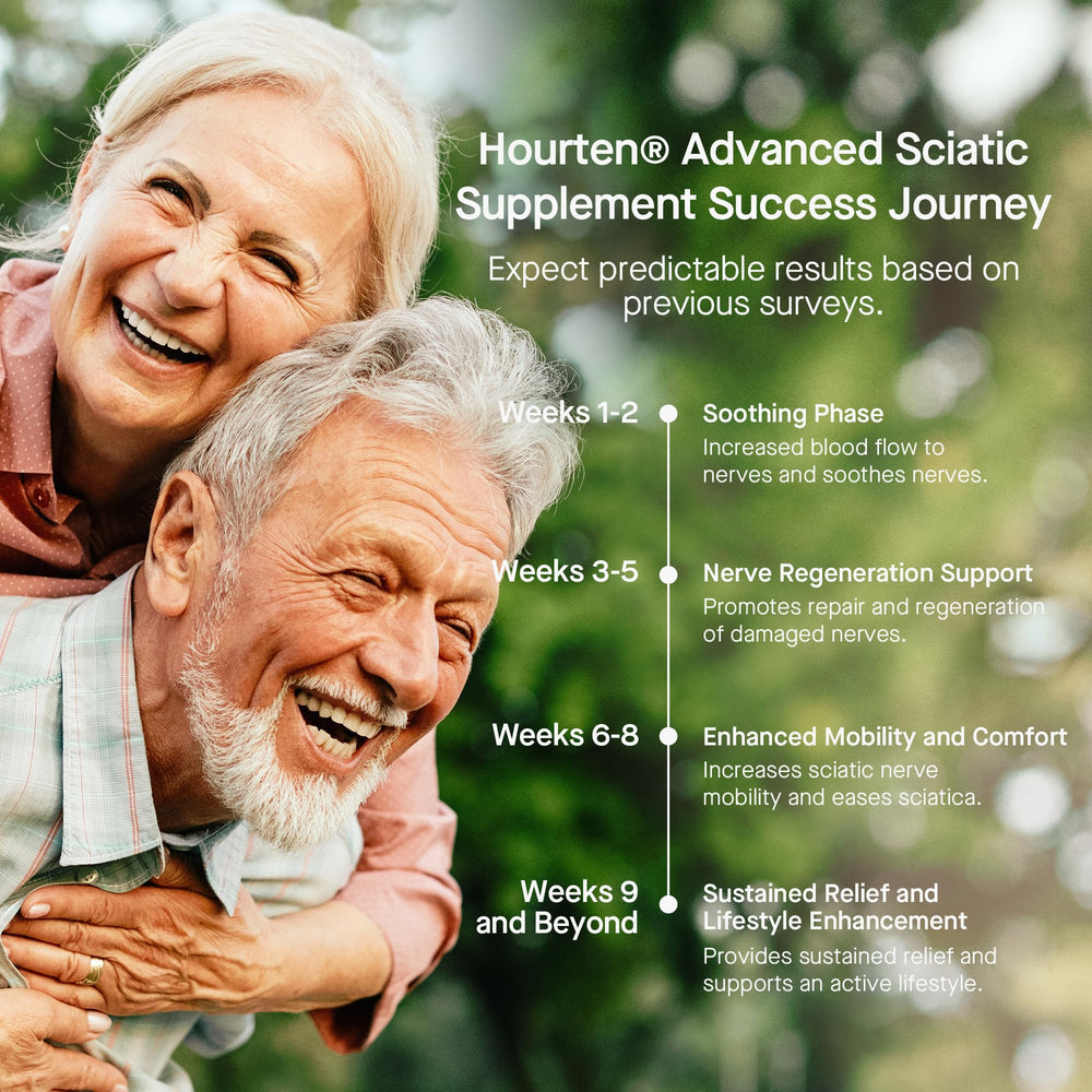 GMP-certified Los Angeles facility where Hourten is produced