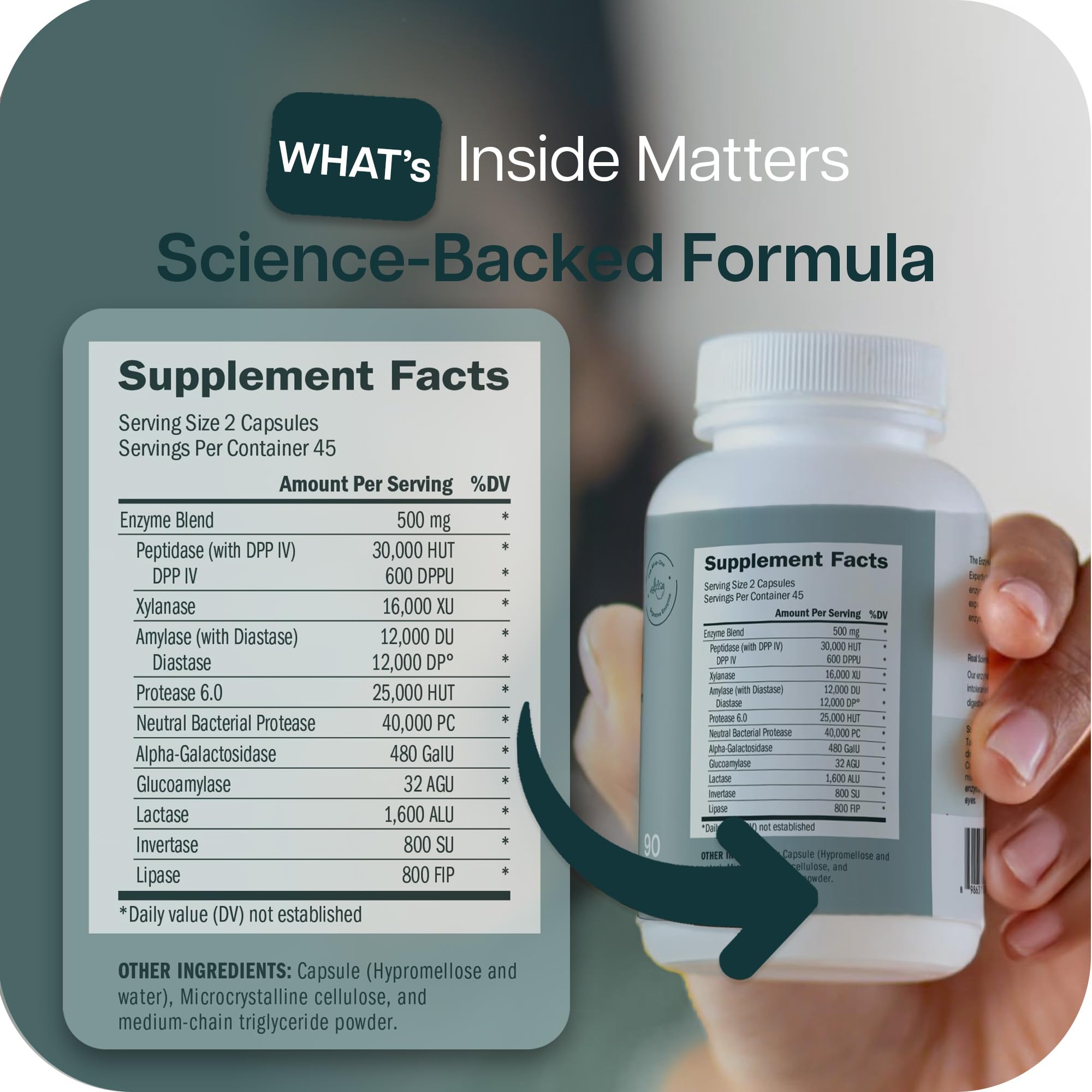 Powder form of TriEnza digestive enzymes